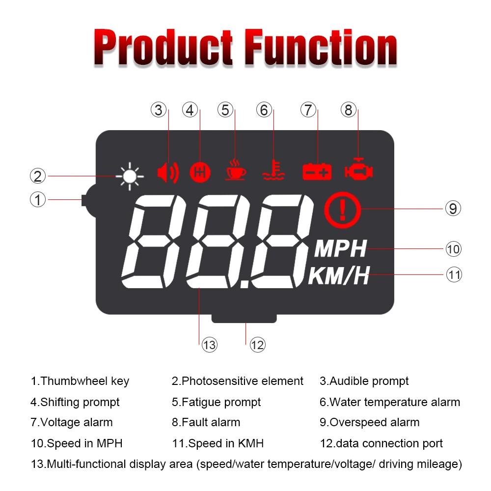 ڵ OBD HUD ȭƮ LED ÷  , µ   ÷, ڵ    ý, A100S